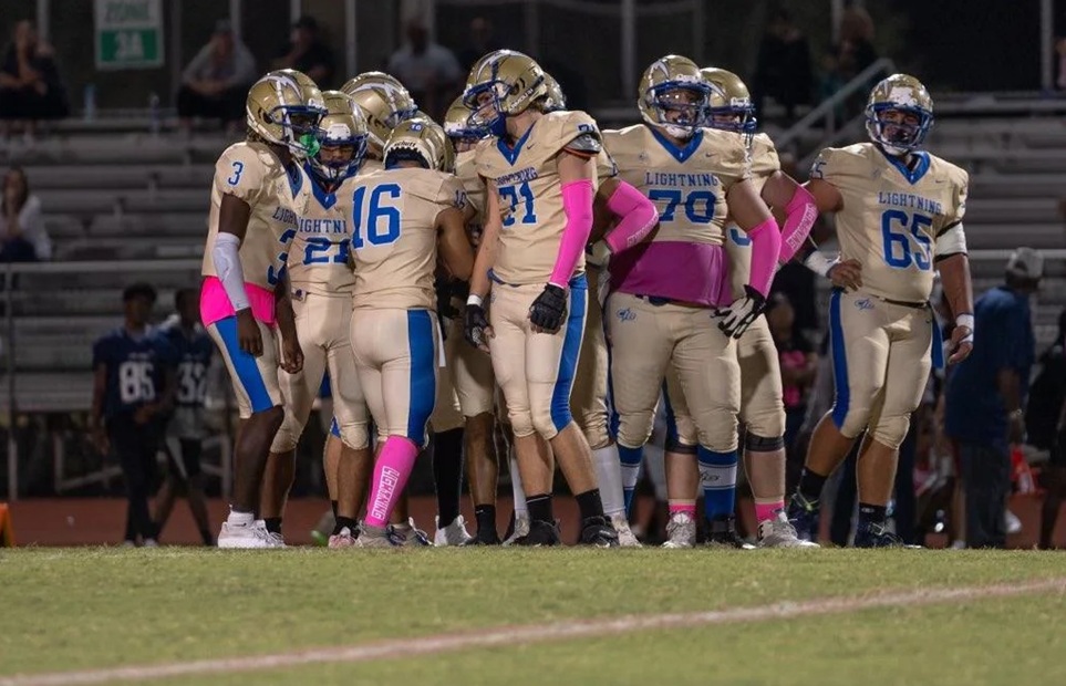 Could Cypress Bay Be The Big Surprise In 2025?